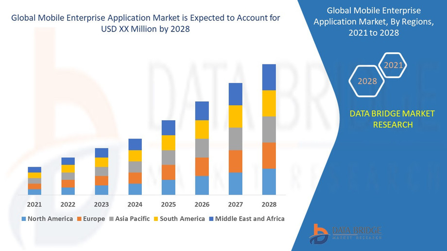 mobileenterpriseapplicationmarket.jpg