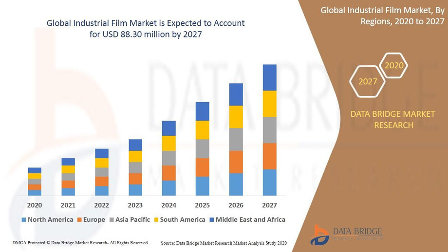 industrialfilmmarket.jpg