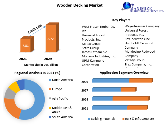 woodendeckingmarket11.png